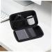Hemoblo 6 STK Tampon Organizer - Compact Electronic Organizer Bag for Travel | Power Bank & Cable Storage Case | EVA Sleeve for Tampons & Cables - Buy Online on GoSupps.com
