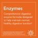 Now Foods Plant Enzymes - 240 Veg Capsules for Digestive Health | Natural Enzyme Supplement - Buy Online on GoSupps.com