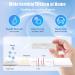 Wondfo Male Fertility Test 2 Tests Sperm Test Kit for Checking Sperm Count Normal or Low Accuracy Privacy - Buy Online on GoSupps.com