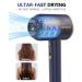 ANIEKIN 1875W Ionic Blow Dryer with Diffuser - Professional Portable Hair Dryer for Curly Hair - Ideal for Travel - Buy Online on GoSupps.com