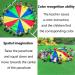 2m Play Parachute Teamwork Game for Nursery Physical Training - Indoor & Outdoor Activities - Buy Online on GoSupps.com