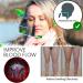 100% Natural Bodyslimming & Detox Aromatherapy Nose Stick - Organic Cooling Scents for Quick Shape in 3-6 Weeks | International Shipping - Buy Online on GoSupps.com