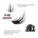 DIY Eyelash Extension Kit | 144 Pcs Thin Band Cluster Lashes with Mascara Brush, Glue, and Applicator | R-08 Kit (1 Count, Pack of 3) - Buy Online on GoSupps.com