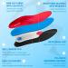 Orthotic Arch Support Insoles for Flat Feet & Plantar Fasciitis Relief - Women 8-8.5 | Men 6-6.5 - Buy Online on GoSupps.com