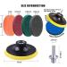 LAMELLIS 26 Pieces Drill Power Scrubber Brush Scouring Pads & Sponge Cleaning Kit - All Cleaner Scrubbing Cordless Drill - Buy Online on GoSupps.com