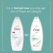 Dove Hypoallergenic & Sulfate-Free Body Wash for Sensitive Skin - 12 oz - Buy Online on GoSupps.com