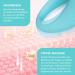 Buy Foreo Iris 2 Rejuvenating Eye Massager - Reduce Dark Circles Swollen Eyes & Anti-Aging | Ultrahygienic Silicone | Lymphatic Drainage Tool - International Shipping Available - Buy Online on GoSupps.com