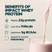 MyProtein Impact Whey Protein Lot de 10 prot ines d'impact Lot multiple Multi-Pack - Buy Online on GoSupps.com