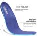 Cushioned Gel Insoles for Men - Relieve Foot Pain, Arch Support, Reduce Muscle Fatigue - Dark Blue (1 Pair, Size 8-14) - Buy Online on GoSupps.com