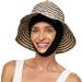 Post-Facelift Compression Garment for Men & Women | Enhanced Recovery & Support - Buy Online on GoSupps.com