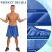 Disposable Medical Exam Shorts - Large Unisex Blue Bottoms (50 Pcs) - Buy Online on GoSupps.com