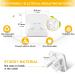 Outlet Covers Baby Proofing (40 Pack) with Hidden Pull Handle Outlet Plug Covers Prevent Electric Shock Hazard Outlet Protector Difficult for Kids to Remove Child Proof Outlet Covers Outlet Cap 40 Count (Pack of 1) - Buy Online on GoSupps.com