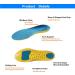 Insoles for Men & Women - Shock Absorption Comfort Inserts for Running Walking Hiking & All-Day Support - Buy Online on GoSupps.com