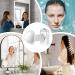 Nano Face Mister Humidificateur hydratant pour les yeux pulv risateur de spa pour la peau vapeur pour le visage de voyage | Atomisation ultra fine de 0 3 m rafra chissement rapide en 5 minutes  - Buy Online on GoSupps.com