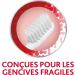 Parodontax Soft Cleaning Toothbrush for Sensitive Teeth - Removes Plaque - Buy Online on GoSupps.com