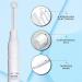 StackedSkincare High Frequency Wand: Acne Clearing Painless Face Tool with Gas Electrodes - Buy Online on GoSupps.com