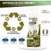 Cosmeteria Verde Rinse-Off Cleansing Milk - Gentle Cleanser for Dehydrated, Irritated Skin - Buy Online on GoSupps.com