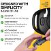 3DFitBud Simple Step Counter Walking 3D Pedometer with Clip and Lanyard  A420S Black - Buy Online on GoSupps.com