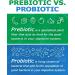 Prebiotin Prebiotic Fiber Powder â€“ 60 Servings, Chicory Root, Digestive Health, Gluten-Free, 8.5oz - Buy Online on GoSupps.com