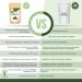 Spiruline + Chlorella Bio - Bioptimal - Compl ment Alimentaire - Multivitamines - Prot ine BCAA Fer Phycocyanine Chlorophylle - 500 mg - Conditionn en France - Certifi par Ecocert - 150 comprim s 150 unit (Lot de 1) - Buy Online on GoSupps.com