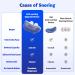 Anti Snoring Devices - Effective Snoring Solution for Men & Women | Adjustable Breathable & Suitable for All Nose Shapes - Blue/Black - Buy Online on GoSupps.com