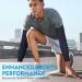 KEKING Compression Arm Sleeves - 20-30mmHg Firm Support for Pain Relief & Recovery | Tennis & Golf Elbow Brace | Latex-Free Dark Blue - Small (1 Pair - Buy Online on GoSupps.com