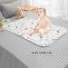 Urine Pad 75 * 120cm 3-Layer Cotton Waterproof Baby Mat for Baby Carriage or Bed - #3 - Buy Online on GoSupps.com