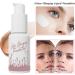 Fond de Teint Changeant De Couleur Hydratation 24H Fondation Couvrante Totale Base de Maquillage Correcteur Longue Tenue Waterproof Fond de Teint Liquide Matte & Poreless Finish - 30ml - Buy Online on GoSupps.com