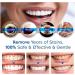 Buy Tlopa Ampoule Toothpaste & Serum | 3V Fruit Acid Teeth Whitening Essence | Stain & Tartar Remover | International Shipping Available - Buy Online on GoSupps.com