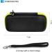 Procase EVA Hard Case Travel Carrier Bag for OnBlade Men Hybrid Trimmer & Razor - Protective Durable Green - Buy Online on GoSupps.com