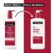Intense Repair lotion for very dry skin pack 2 x 750 ml - Buy Online on GoSupps.com