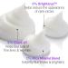 The INKEY List Brighten-i Under Eye Cream - 15ml - Instantly Brightens Dull Under Eyes - Buy Online on GoSupps.com