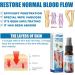 2pcs Veinhealing Varicose Veins Treatment Spray Veinhealing Varicose Veins Spray Vein Healing Varicose Veins Treatment Spray for Legs Varicose Veins Miracle Spray (30ml) - Buy Online on GoSupps.com