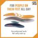 Orthotic Insoles for Plantar Fasciitis & Overpronation - Women & Men (11.5W/10.5-11M) - Buy Online on GoSupps.com
