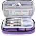 Luxja Diabetic Supplies Travel Case - Purple Storage Bag for Glucose Meter & Diabetic Supplies - Buy Online on GoSupps.com