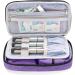 Luxja Diabetic Bag - On-the-Go Blood Glucose Meter & Accessory Bag (Purple) - Ideal for Diabetes Management - Buy Online on GoSupps.com