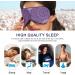 Haskirky Light Blocking Eye Mask - Breathable & Adjustable for Adults | Ideal for Travel, Yoga & Meditation - Purple Mandala Design - Buy Online on GoSupps.com