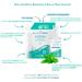 Buccotherm | Sensitive Gums Organic Toothpaste | Reduces bleeding & gum sensitivity | Eco-Refill | 99% natural ingredients | Mint flavor | Made in France | 200 ml - Buy Online on GoSupps.com