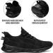 LINENGHS Men's Lightweight Breathable Running Sneakers - Sports & Outdoor Fitness Shoes - Tennis & Jogging - Size 39 EU - Black - Buy Online on GoSupps.com
