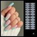 24Pcs/Bag Nails Form Nail Stickers Manicure Acrylic Templates Nail Extension Supplies Professional Accessories Nail Forms Moulds Nail Extension Films Silicone Gel Nail Forms Moulds - Buy Online on GoSupps.com