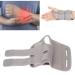 Comfortable Wrist Support Brace for Pain Relief - S/M (EU 35-41) Right Hand - Buy Online on GoSupps.com