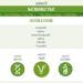 Sanuvit Sodium Butyrate 500mg - 120 Capsules | High Bioavailability Vegan Supplement for Darmflora | Quality from Austria - Buy Online on GoSupps.com