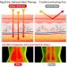 UTK Far Infrared Heating Pad for Lower Back Pain Relief - Extra Large 55'' Belt with Natural Gemstone | Fast Heating, Auto Shut Off, Smart Controller - Buy Online on GoSupps.com