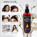 Organic Castor Oil & Rosemary Oil Biotin Fast Hair Growth Natural AntiHair Loss Serum for Women & Men Hereditary Hair Loss Hair Growth & Beard Hair Growth Serum 60ml - Buy Online on GoSupps.com