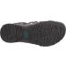 KEEN Women's Whisper Closed Toe Sport Sandals - Size 8 Medium - Grey/Peacock Green - Buy Online on GoSupps.com