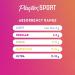 Playtex Sport Tampons Super Absorbency 48 Count - White, Unscented | Buy Now - Buy Online on GoSupps.com