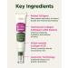 CKD Retino Collagen Intensive Cream - Retinal Spot Collagen Cream for Fine Lines Deep Wrinkles and Sagging Reduction. Anti-Aging and Youthful Skin. Korean Skin Care. 0.84 fl oz 0.84 Fl Oz (Pack of 1) - Buy Online on GoSupps.com