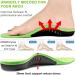 Xstance Insoles Xstance Insoles for Men Work Boots Xstanceinsoles for Women Orthotic Shoe Inserts Relieve Plantar Fasciitis High Arch Support Shoe Insoles (M: M 8.5-10 / W 9.5-11) - Buy Online on GoSupps.com