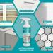 Hotrega Kitchen Fronts Cleaner 500ml | High Gloss Intensive Cleaner for Kitchen | 2x500ml + Microfiber Cloth - Best for All Surfaces - Buy Online on GoSupps.com