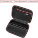 RLSOCO Case for Panasonic ER-SB40 ER-GB80 ER-GB96 ER-GB37-K503 ERGB42K & ERGB86K503 - Premium Trimmer Case for Beard & Hair Care - International Shipping Available - Buy Online on GoSupps.com